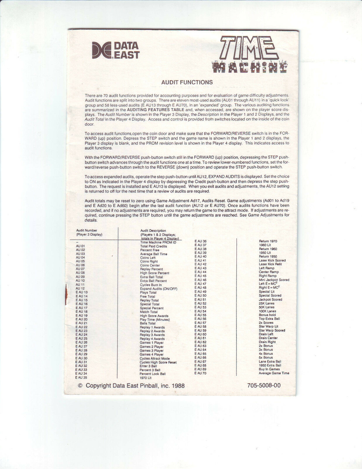 Time Machine By Data East 1988 Original Pinball Machine Operators Mini Handbook