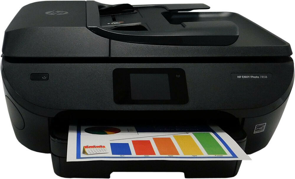 Hp Envy 7858 All-in-one Inkjet Printer New - Open Box