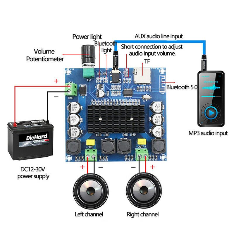 Tda7498 Bluetooth5.0 Digital Amplifiers Board 2 Channel Audio Module 2*100w Aux